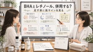BHAとレチノールは併用できる？ナイアシンアミドも使う日の分け方の判断マップ