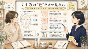 ナイアシンアミドとアゼライン酸はシミ・くすみにどう使う？美白ケアの役割分担 の解説アイキャッチ