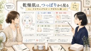 ナイアシンアミドとアゼライン酸は乾燥肌でも使える？バリア機能と保湿設計を整理 の解説アイキャッチ