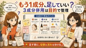 ナイアシンアミドとアゼライン酸にもう1成分足す併用を目的・刺激・分け方で整理するアイキャッチ