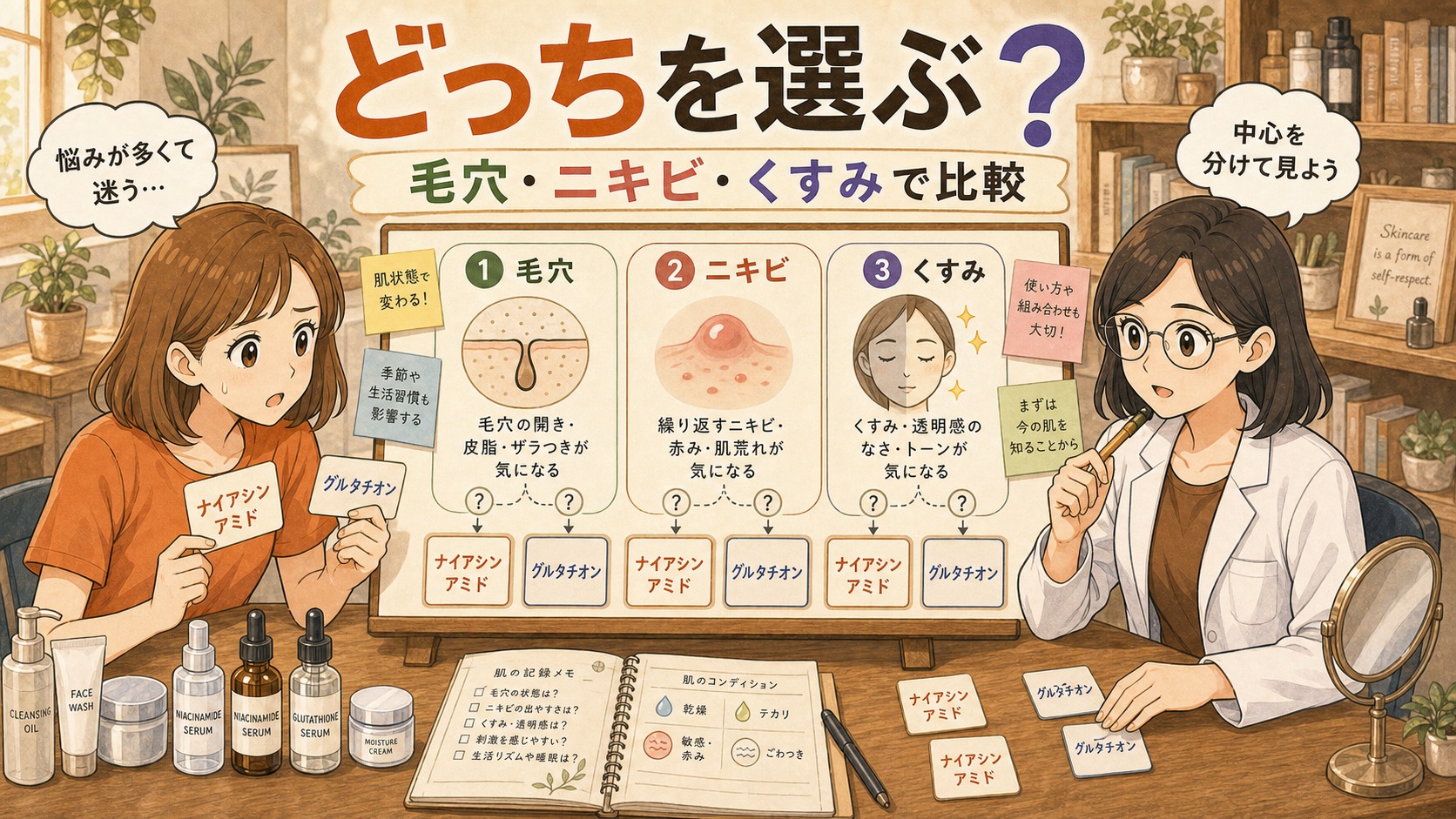 ナイアシンアミドとグルタチオンを毛穴・ニキビ・くすみ悩み別に比較するアイキャッチ
