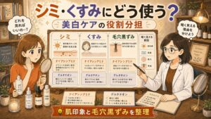 ナイアシンアミドとグルタチオンをシミ・くすみ・毛穴黒ずみの美白ケアで整理するアイキャッチ
