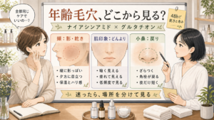 ナイアシンアミドとグルタチオンの年齢毛穴ケア