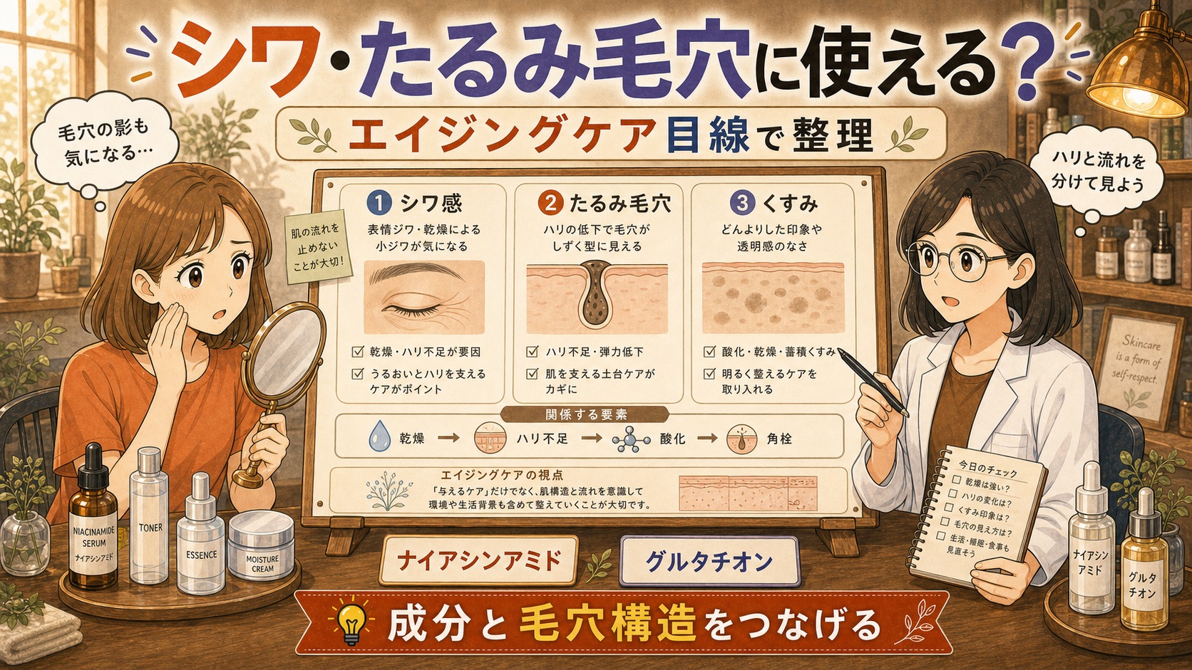 ナイアシンアミドとグルタチオンをシワ・たるみ毛穴・くすみのエイジングケア目線で整理するアイキャッチ