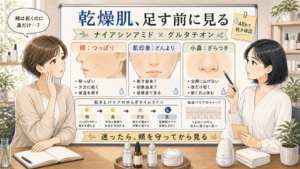 ナイアシンアミドとグルタチオンの乾燥肌ケア