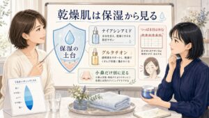 ナイアシンアミドとグルタチオンは乾燥肌でも使える？バリア機能と保湿設計を整理を大人向け美容相談ボードで整理したアイキャッチ