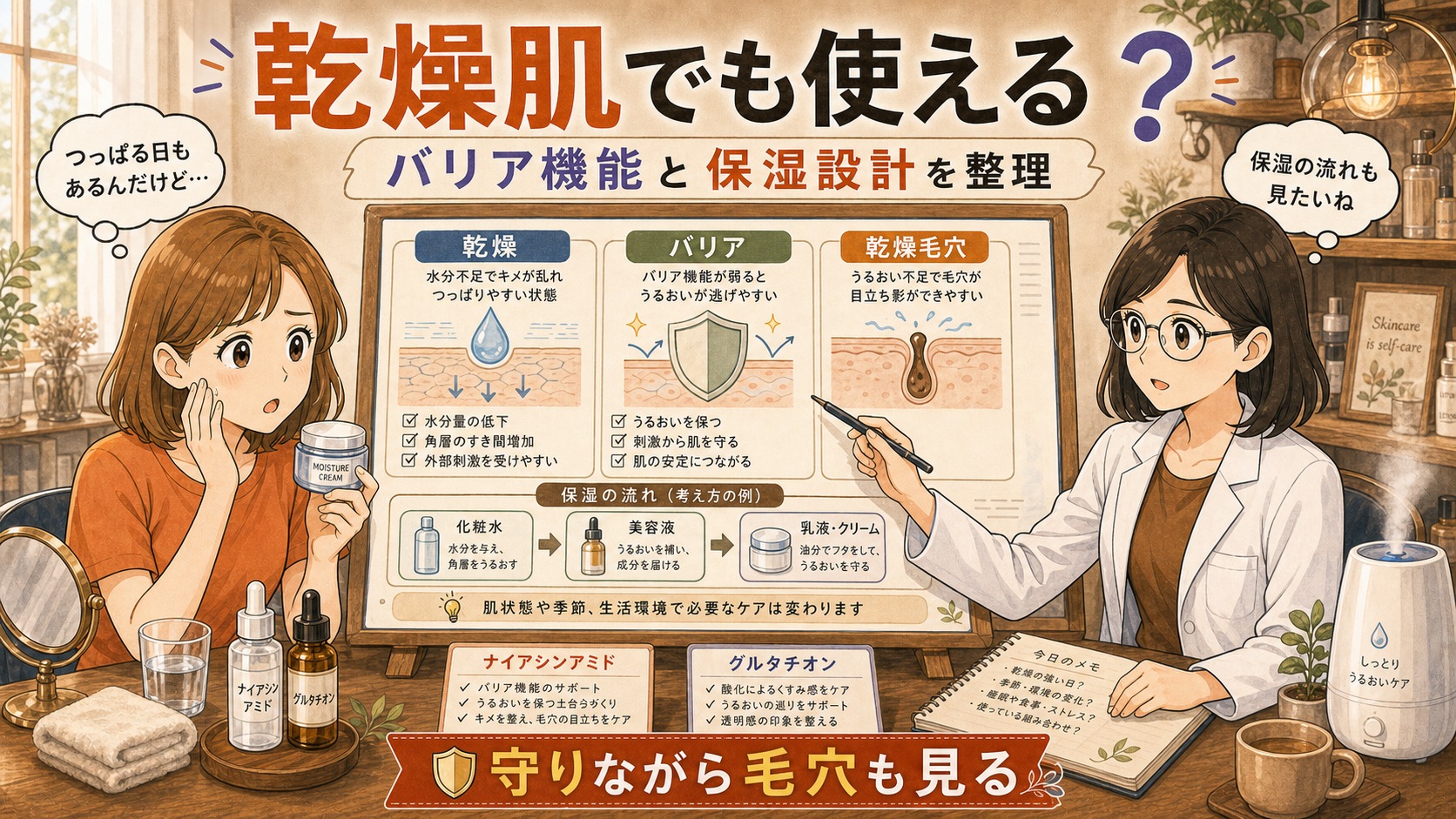ナイアシンアミドとグルタチオンを乾燥肌のバリア機能と保湿設計で整理するアイキャッチ