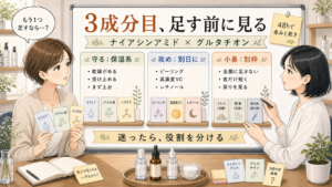 ナイアシンアミドとグルタチオンの3成分ケア