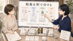 AHAの使い方と順番は？ピーリング・化粧水・美容液での使い方を大人向け美容相談ボードで整理したアイキャッチ
