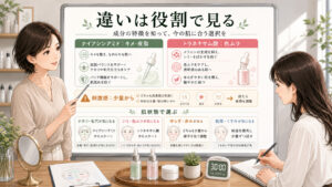 ナイアシンアミドとトラネキサム酸の違い｜働き・刺激・向いている肌を整理の図解アイキャッチ