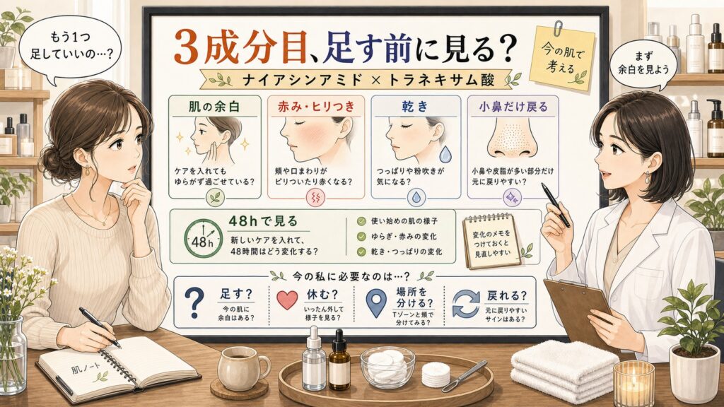ナイアシンアミドとトラネキサム酸に3成分目を足す前に肌状態を見る相談ボード