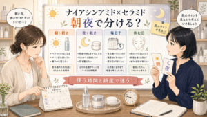 ナイアシンアミドとセラミドは朝夜で分けるべき？使うタイミングと頻度の考え方のアイキャッチ画像