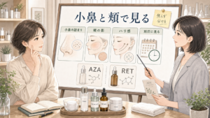 年齢毛穴にはアゼライン酸とレチノールどっち？小鼻と頬で違う選び方を整理するスキンケア相談風アイキャッチ