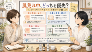 肌荒れ中はナイアシンアミドとアゼライン酸どっち？赤み・乾燥・小鼻で分ける選び方