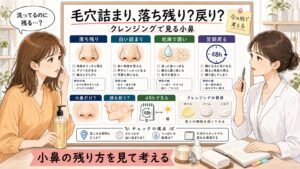 クレンジング毛穴詰まりの落ち残りと戻り方を小鼻で考える美容相談アイキャッチ