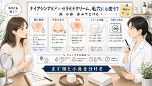 ナイアシンアミド セラミド クリームの毛穴への塗り分けを相談する読者と専門家のアイキャッチ