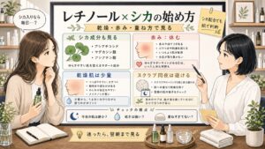 イニスフリーのレチノールの使い方をシカ成分・乾燥・赤みで整理する美容相談ボード