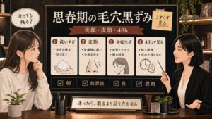 思春期の毛穴黒ずみと洗顔を洗いすぎ、皮脂、学校生活、48時間の戻り方で整理する美容相談ボード