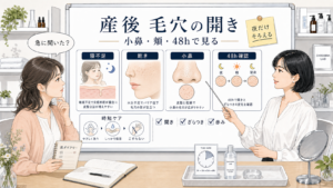 産後の毛穴の開きを小鼻と頬で48時間確認するChocobraラボの相談ボード