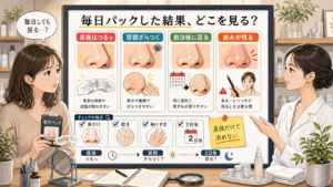 毛穴パックを毎日した結果を直後、翌朝、数日後、赤みで分ける相談ボード