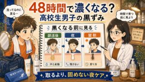 高校生男子の毛穴黒ずみと48時間ルールを皮脂と角栓と夜ケアで説明するイラスト
