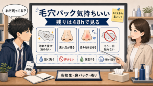 高校生男子が毛穴パック後に残る黒い点を48時間で見直す解説アイキャッチ