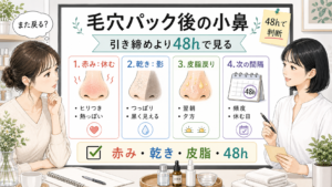 毛穴パック後の引き締めと48時間の戻り方を1433基準の精密な美容メディア挿絵で解説する図