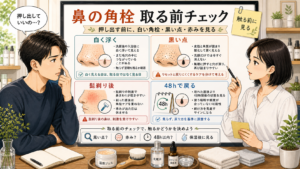 30代メンズの鼻の角栓を押す前に白い角栓と黒い点と赤みを確認する図解