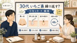 30代男性のいちご鼻が繰り返す理由をChocobraラボの判断ボードで整理する1433基準の図解