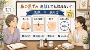 鼻の黒ずみが洗顔しても取れない理由をChocobraラボの判断ボードで整理する1433基準の図解