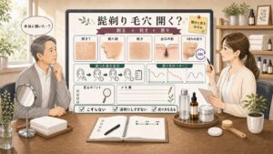60代男性の髭剃り後に毛穴が開いて見える理由を剃り跡と乾きと出口の影と48時間の戻り方で整理するChocobraラボの相談ボード