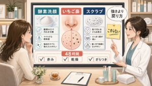 酵素洗顔とスクラブの違いをいちご鼻の48時間チェックで整理する相談ボード