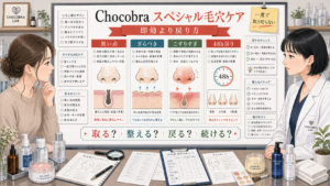 Chocobraのスペシャル毛穴ケアを即効より戻り方で見る1433調相談ボード