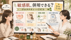 グルタチオンとCICAの併用を敏感肌向けに整理した相談ボード