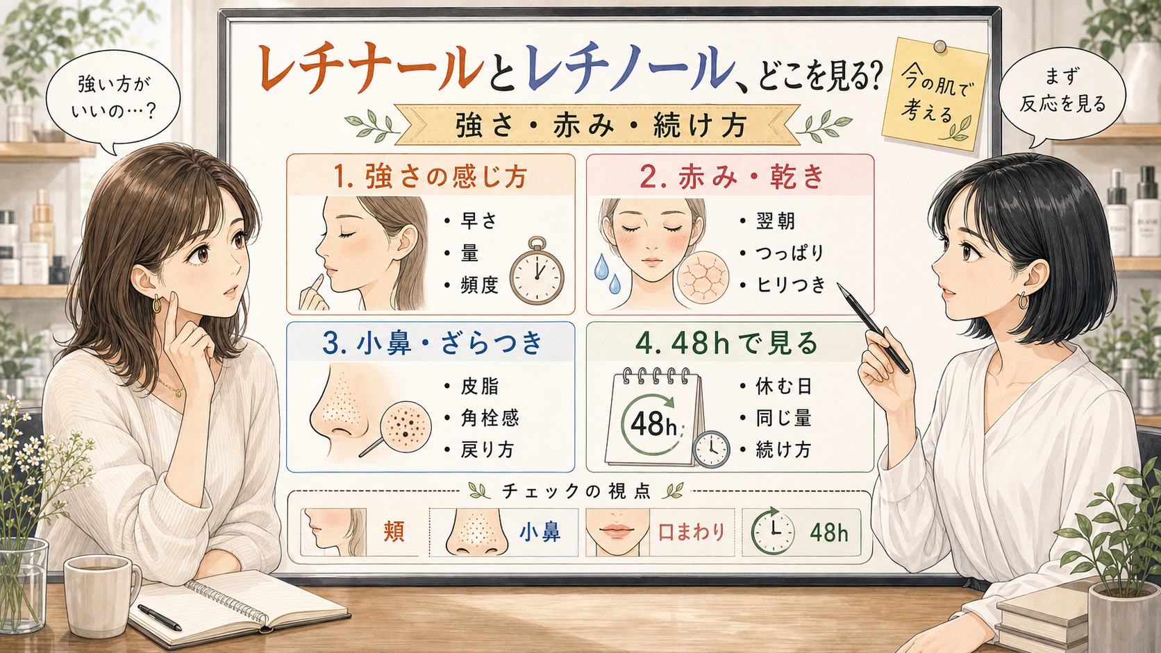 レチナールとレチノールの違いを強さ赤み続け方で整理する美容相談アイキャッチ