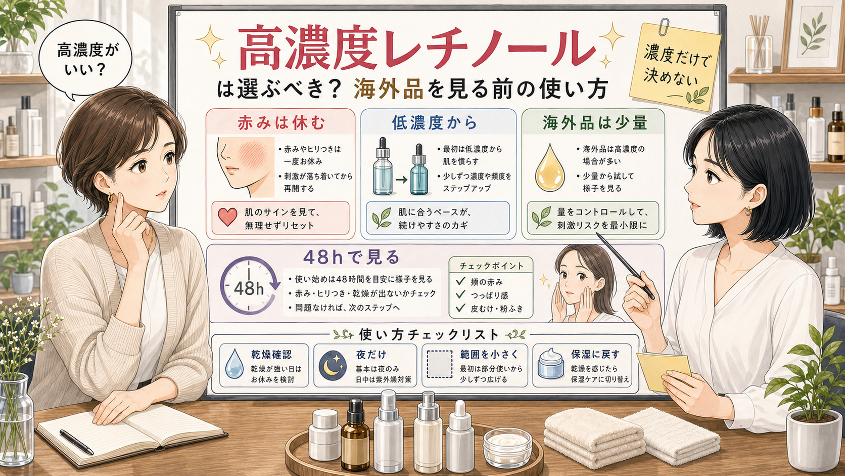 高濃度レチノールを海外品と日本品の違い、赤み、乾燥、48時間確認で選ぶための解説ボード