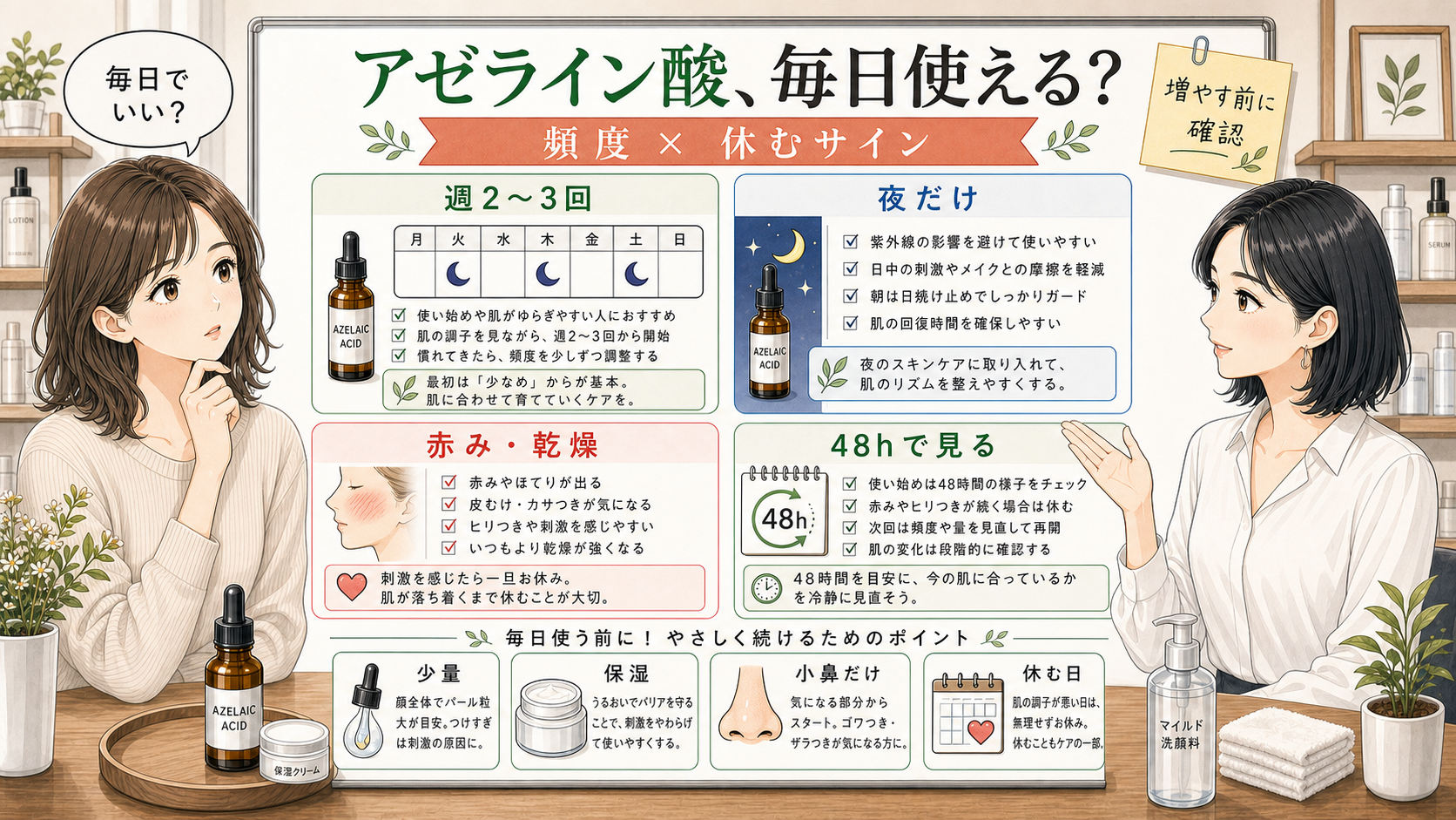 アゼライン酸を毎日使えるかと頻度や休むサインを解説する美容メディア図解