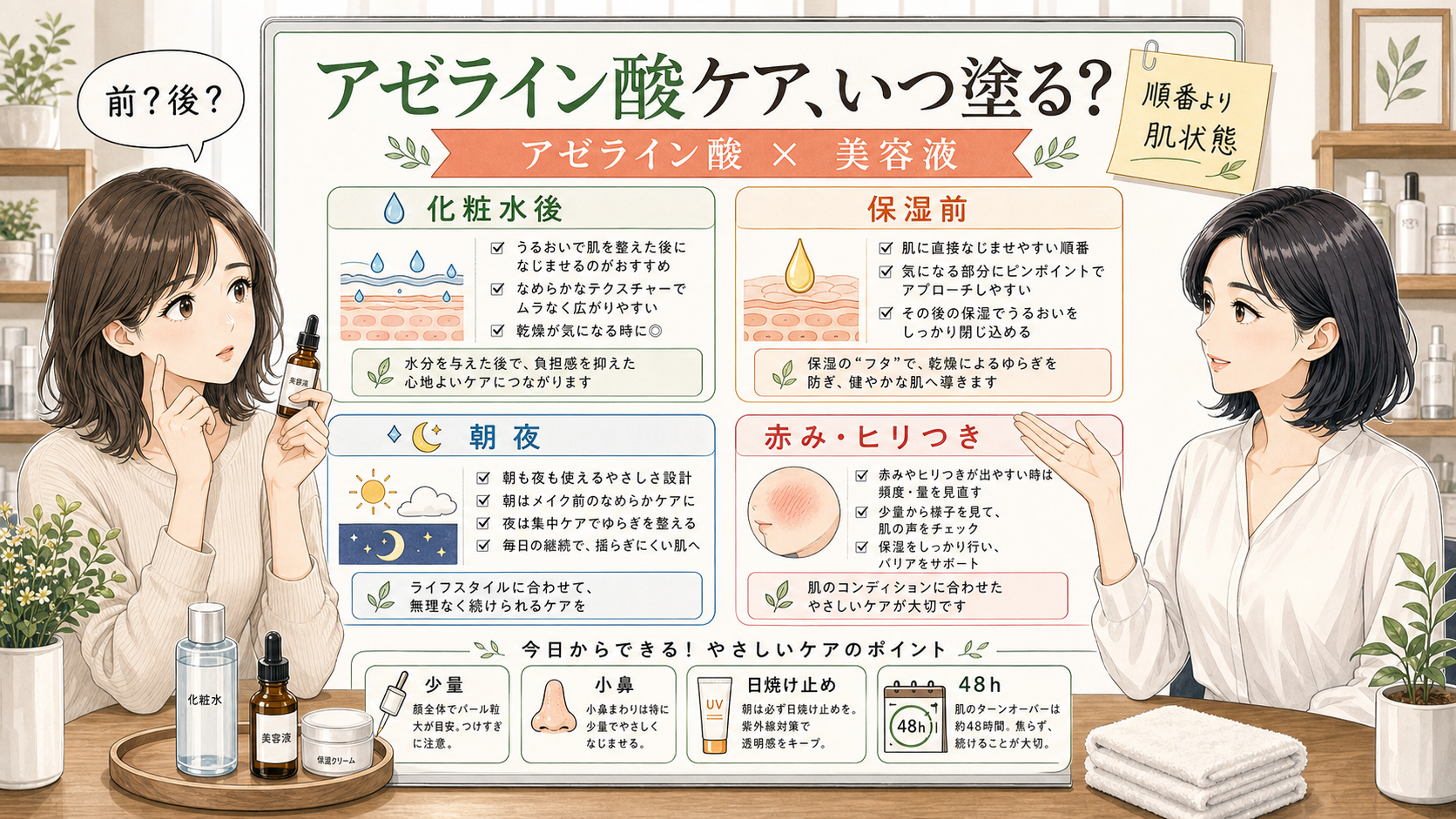 アゼライン酸美容液の順番と朝夜の使い方を解説する女性向け美容メディア図解