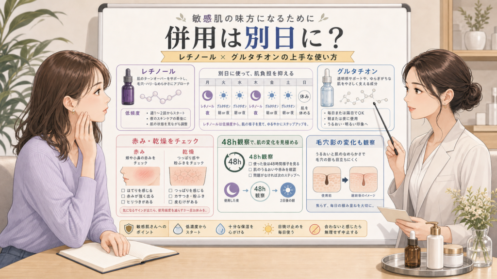 レチノールとグルタチオン併用を敏感肌向けに別日、低頻度、48時間観察で整理した解説図
