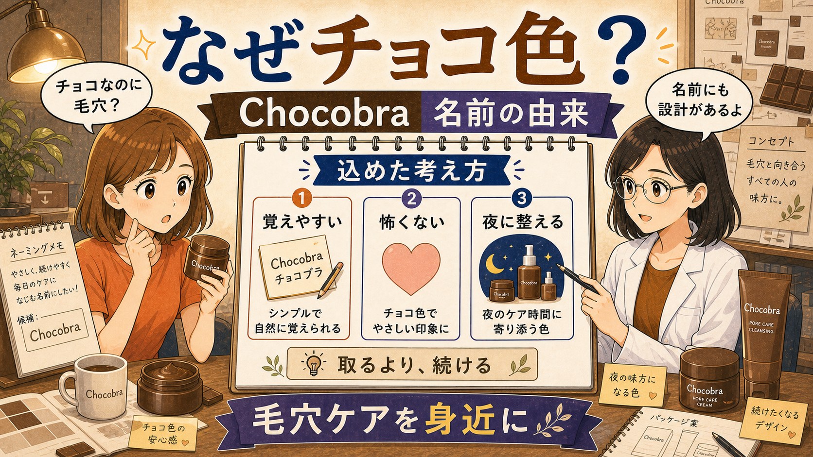 Chocobraの名前の由来とチョコ色に込めた毛穴ケアの考え方を整理するアイキャッチ