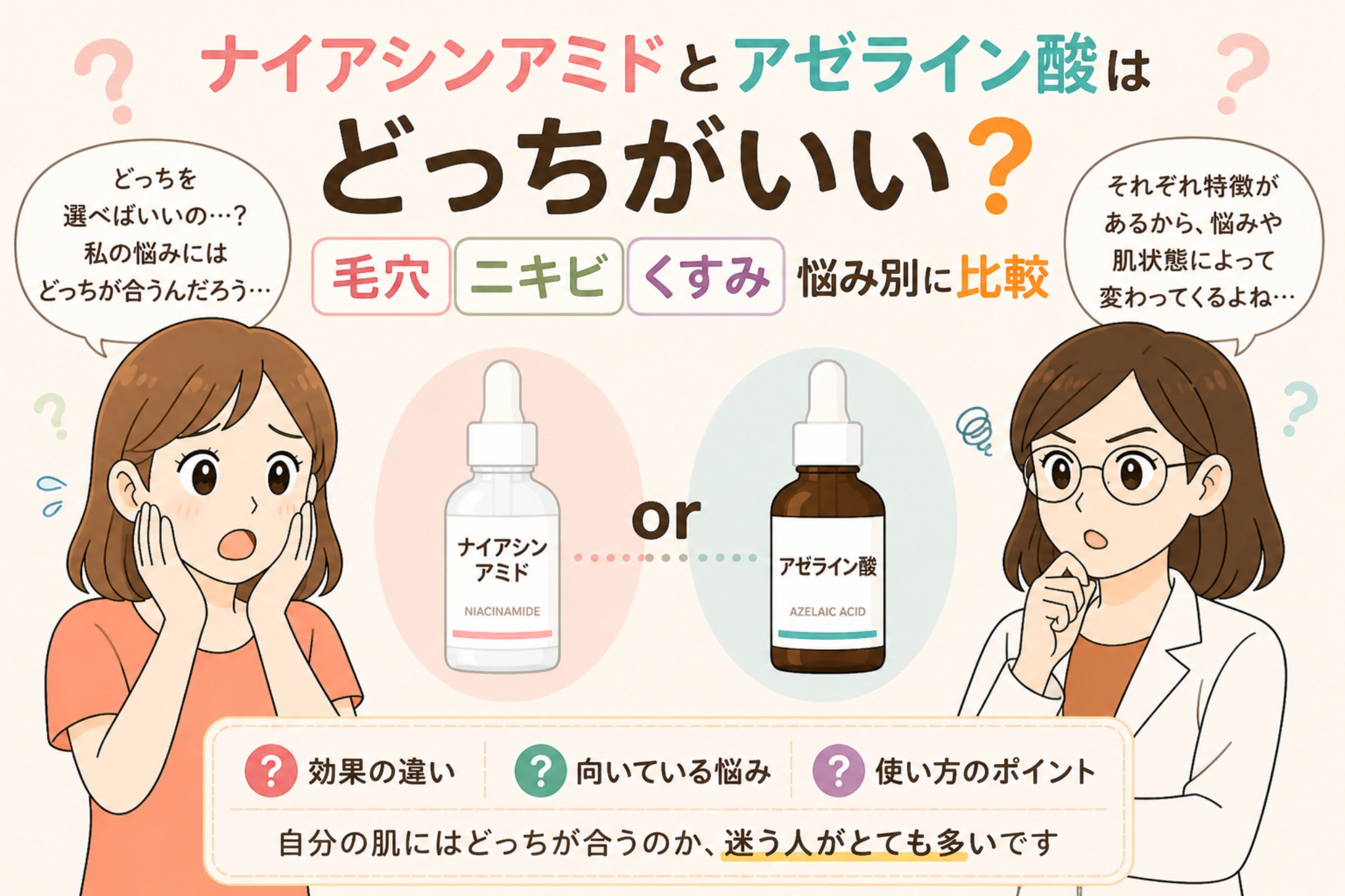 ナイアシンアミドとアゼライン酸のどちらが良いかを比較する日本風イラスト。中央に2つの美容液ボトル（ナイアシンアミドとアゼライン酸）が並び、毛穴・ニキビ・くすみなどの悩み別に選び方を考える構成。左右には悩む女性と白衣の女性が描かれている。
