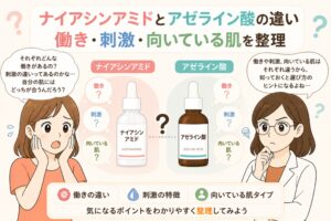 ナイアシンアミドとアゼライン酸の違いを解説する日本風イラスト。中央に2つの美容液ボトル（ナイアシンアミドとアゼライン酸）が並び、働き・刺激・向いている肌の違いが整理されている。左右には悩む女性と白衣の女性が配置され、選び方のヒントが示されている。