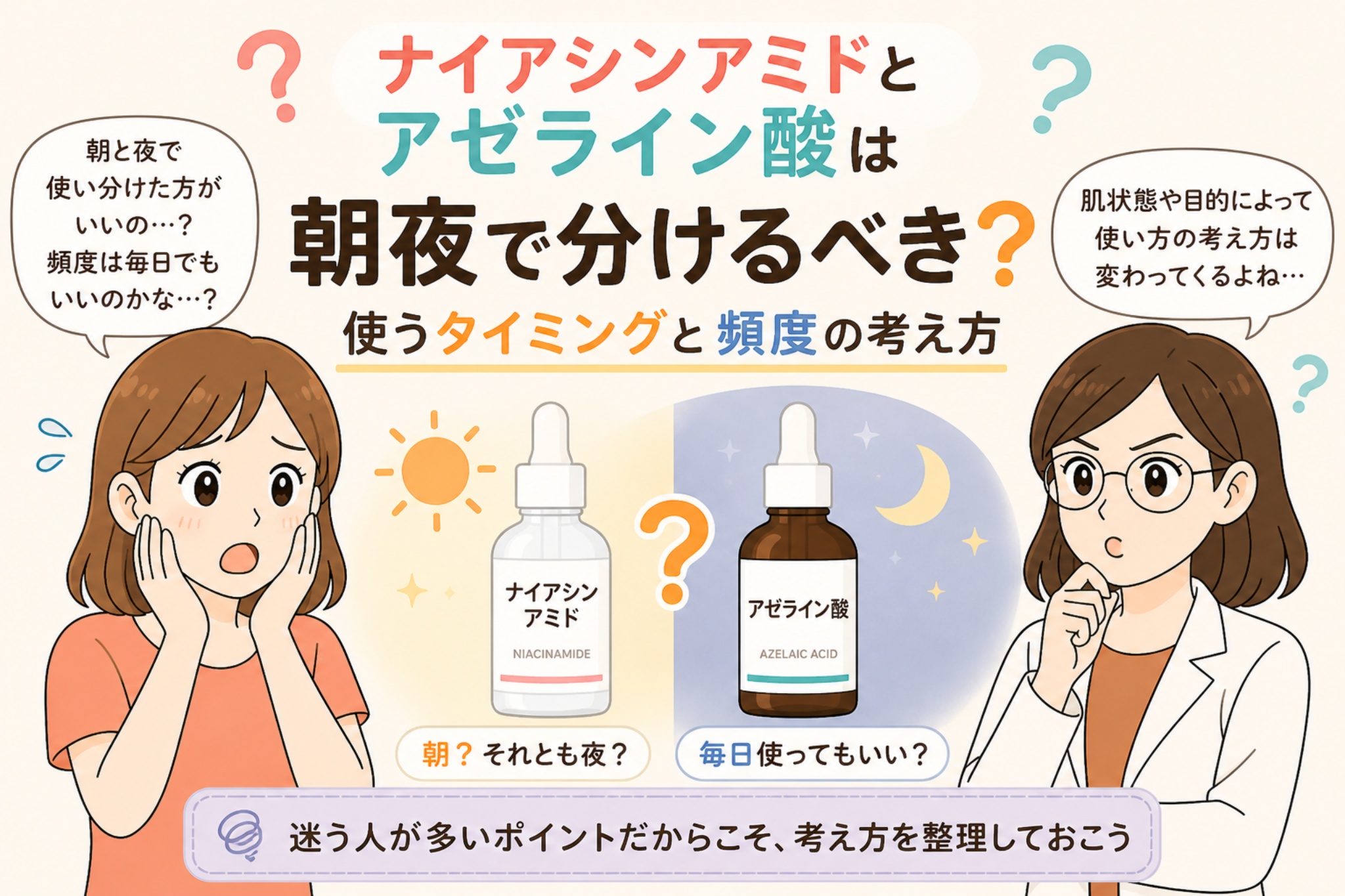 ナイアシンアミドとアゼライン酸を朝夜で分けるべきかを解説する日本風イラスト。中央に2つの美容液ボトル(ナイアシンアミドとアゼライン酸)が太陽と月のアイコンとともに配置され、使用タイミングや頻度の考え方がテーマになっている。左右には悩む女性と白衣の女性が描かれている。