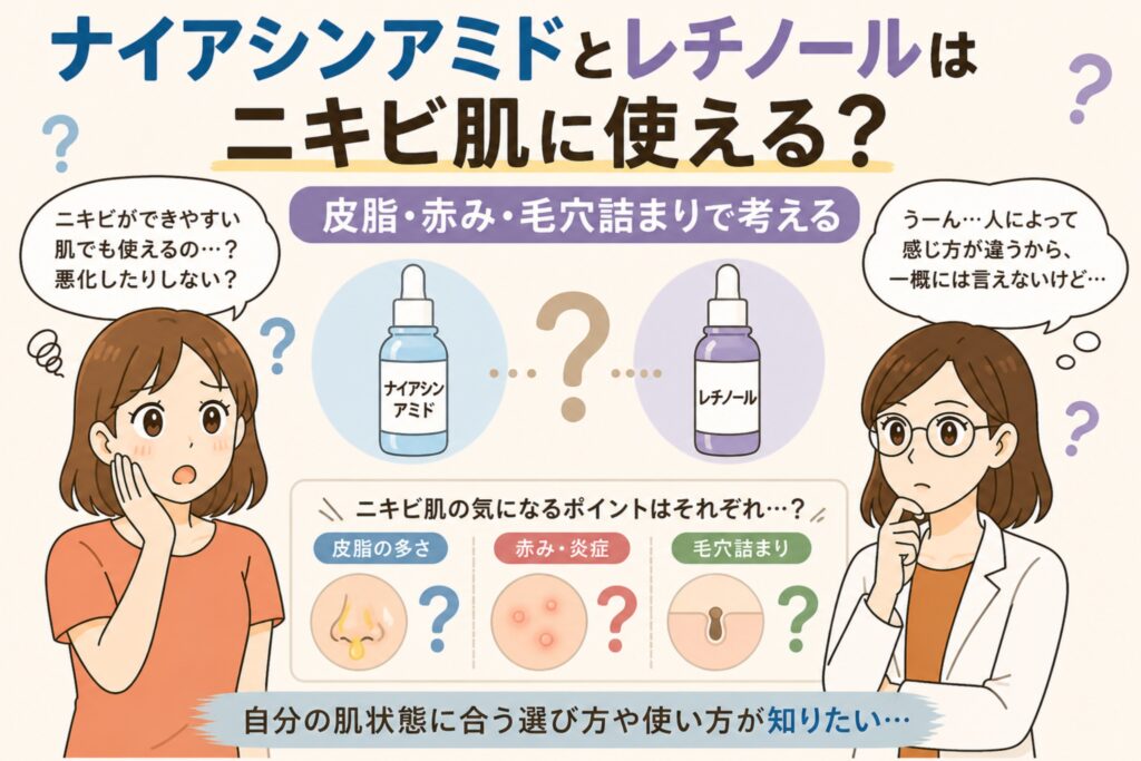 ナイアシンアミドとレチノールがニキビ肌に使えるかを解説する日本風イラスト。中央に2つの美容液ボトル（ナイアシンアミドとレチノール）が並び、皮脂の多さ・赤みや炎症・毛穴詰まりといったポイント別に考える構成。左右には悩む女性と白衣の女性が配置され、肌状態に合わせた選び方への疑問が表現されている。