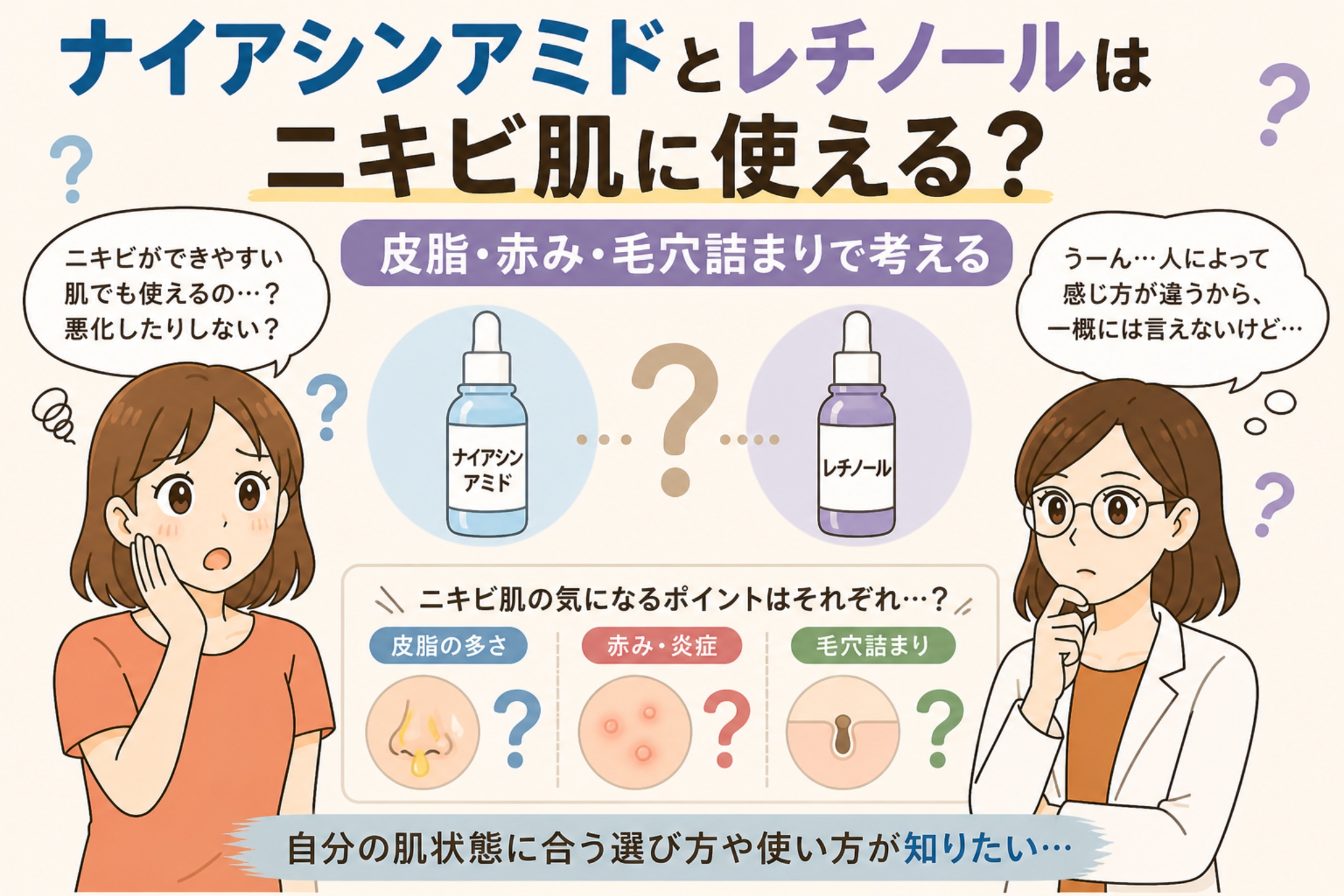 ナイアシンアミドとレチノールがニキビ肌に使えるかを解説する日本風イラスト。中央に2つの美容液ボトル（ナイアシンアミドとレチノール）が並び、皮脂の多さ・赤みや炎症・毛穴詰まりといったポイント別に考える構成。左右には悩む女性と白衣の女性が配置され、肌状態に合わせた選び方への疑問が表現されている。