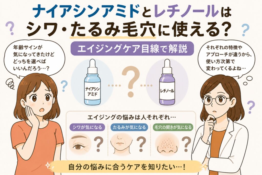 ナイアシンアミドとレチノールがシワ・たるみ毛穴に使えるかを解説する日本風イラスト。中央に2つの美容液ボトル（ナイアシンアミドとレチノール）が並び、シワ・たるみ・毛穴の開きなどエイジング悩み別に考える構成。左右には悩む女性と白衣の女性が配置され、自分に合うケアを検討する様子が描かれている。