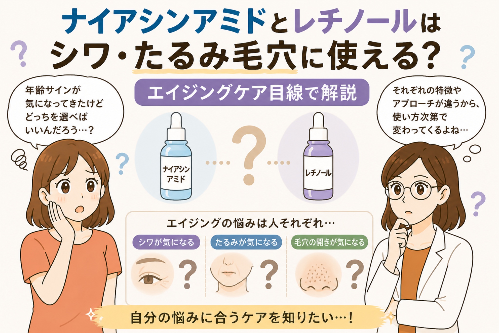 ナイアシンアミドとレチノールがシワ・たるみ毛穴に使えるかを解説する日本風イラスト。中央に2つの美容液ボトル（ナイアシンアミドとレチノール）が並び、シワ・たるみ・毛穴の開きなどエイジング悩み別に考える構成。左右には悩む女性と白衣の女性が配置され、自分に合うケアを検討する様子が描かれている。