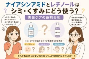 ナイアシンアミドとレチノールをシミ・くすみケアにどう使うかを解説する日本風イラスト。中央に2つの美容液ボトル（ナイアシンアミドとレチノール）が並び、メラニン・色ムラ・透明感などの悩み別に考える構成。左右には悩む女性と白衣の女性が配置され、より効果的な使い分けへの疑問が表現されている。