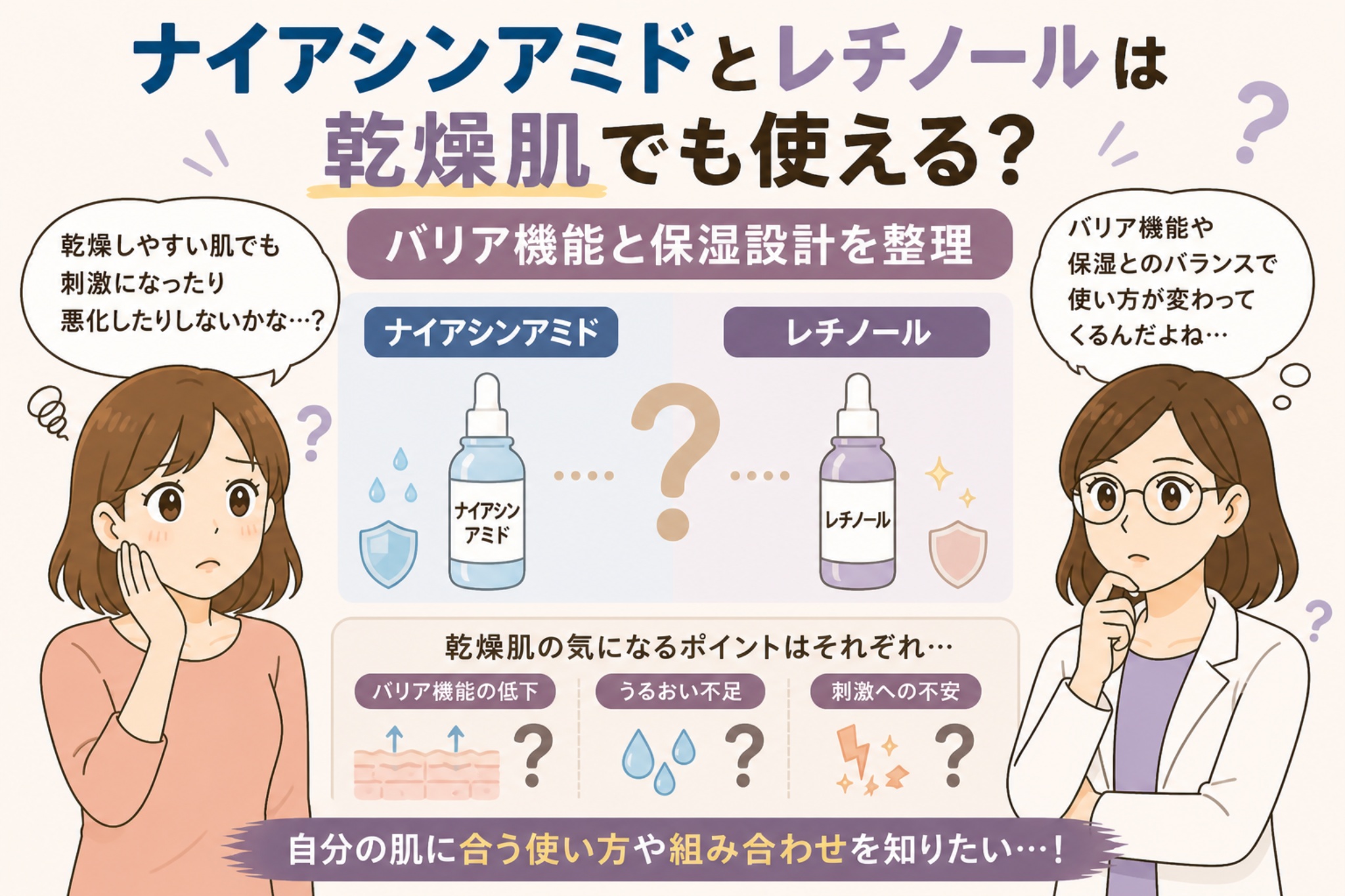 ナイアシンアミドとレチノールが乾燥肌でも使えるかを解説する日本風イラスト。中央に2つの美容液ボトル（ナイアシンアミドとレチノール）が並び、バリア機能や保湿との関係、刺激の不安などがアイコンで示されている。左右には悩む女性と白衣の女性が配置され、乾燥肌での使い方や組み合わせの考え方が表現されている。