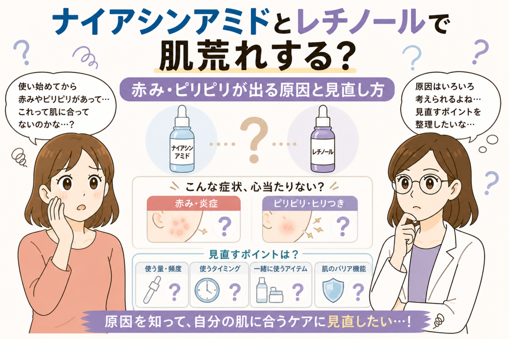 ナイアシンアミドとレチノールで肌荒れするかを解説する日本風イラスト。中央に2つの美容液ボトル（ナイアシンアミドとレチノール）が並び、赤み・炎症やピリピリなどの症状と原因、見直しポイント（使用量・頻度・タイミング・併用アイテム・バリア機能）が図解されている。左右には悩む女性と白衣の女性が配置されている。